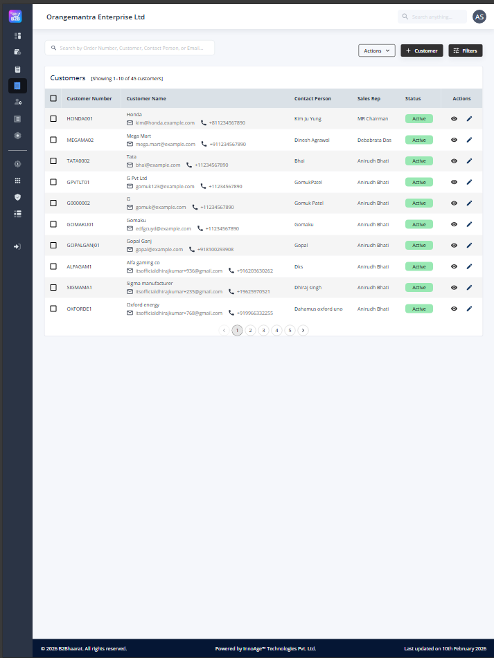 B2Bhaarat Tablet View